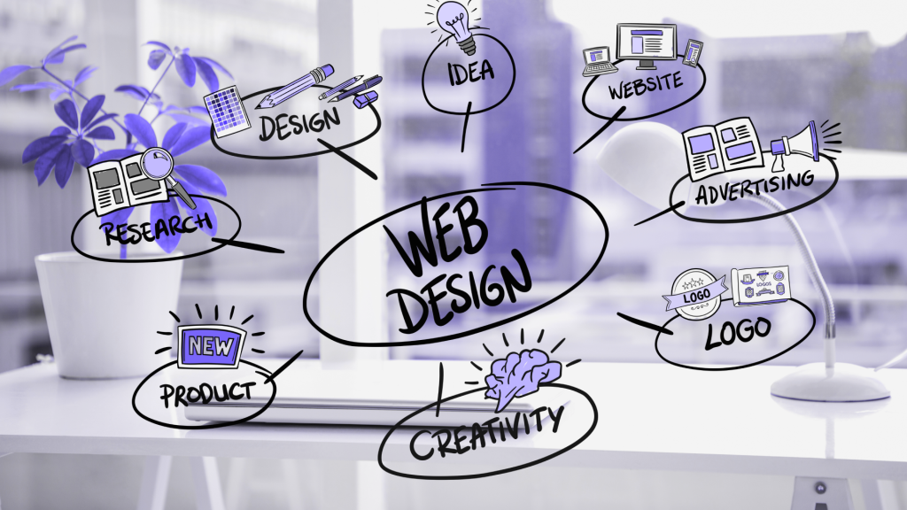 Why Redesign a Website? Here Are 7 Signs You Need to Do It!